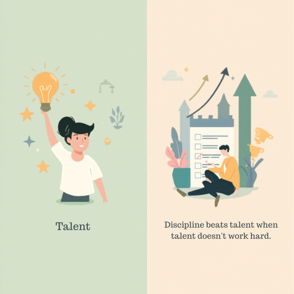 importance of discipline in studies