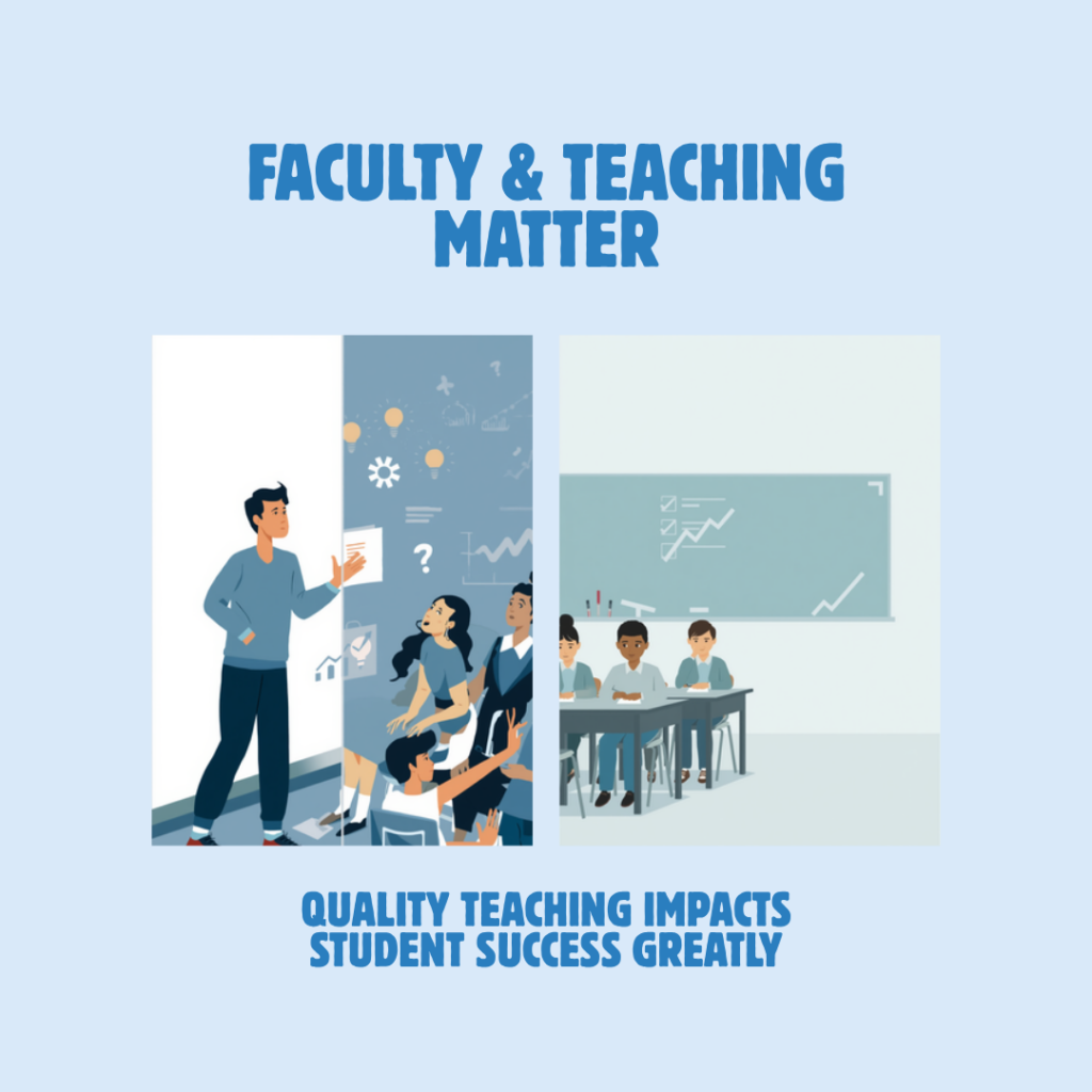 how to choose the best coaching institute